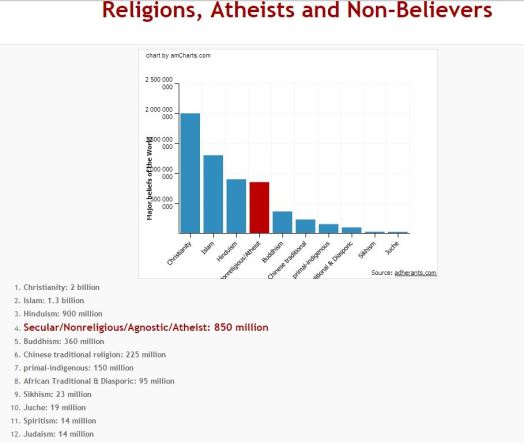 atheist status.JPG